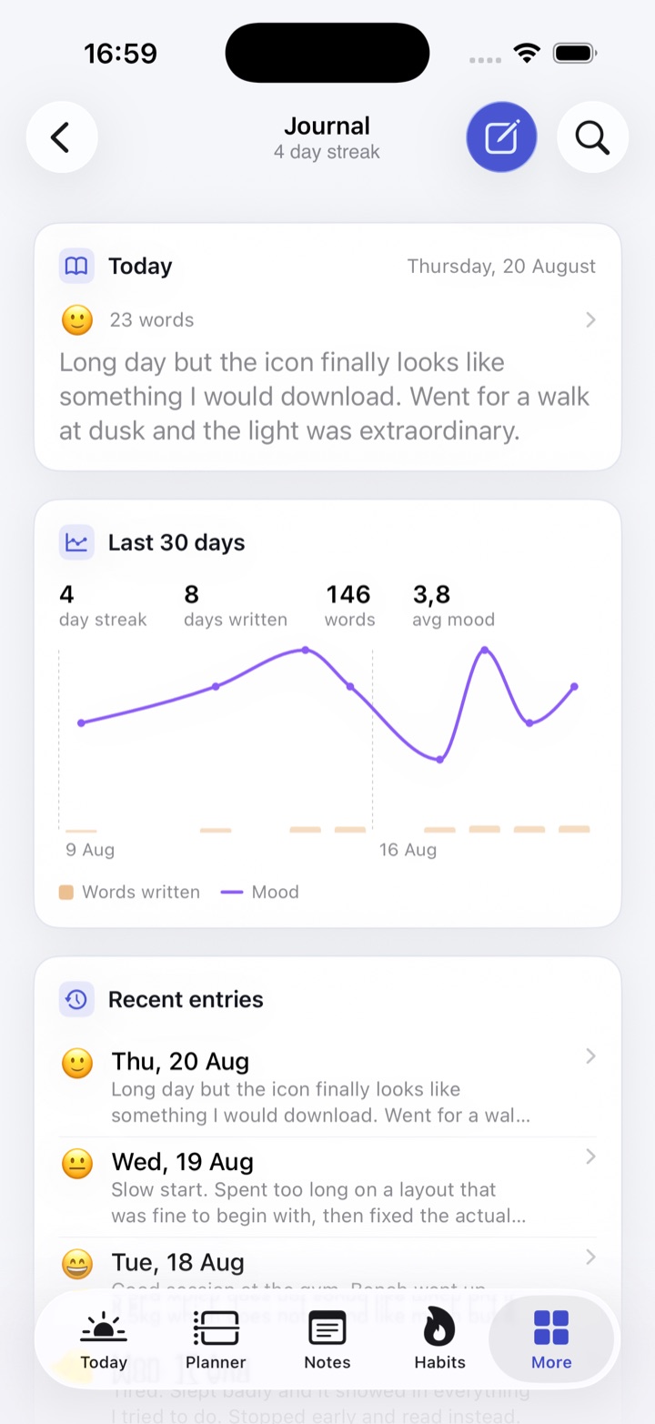 The journal on iPhone: today's entry with its mood and word count, a thirty day chart of words written against mood, and the entries from the days before.