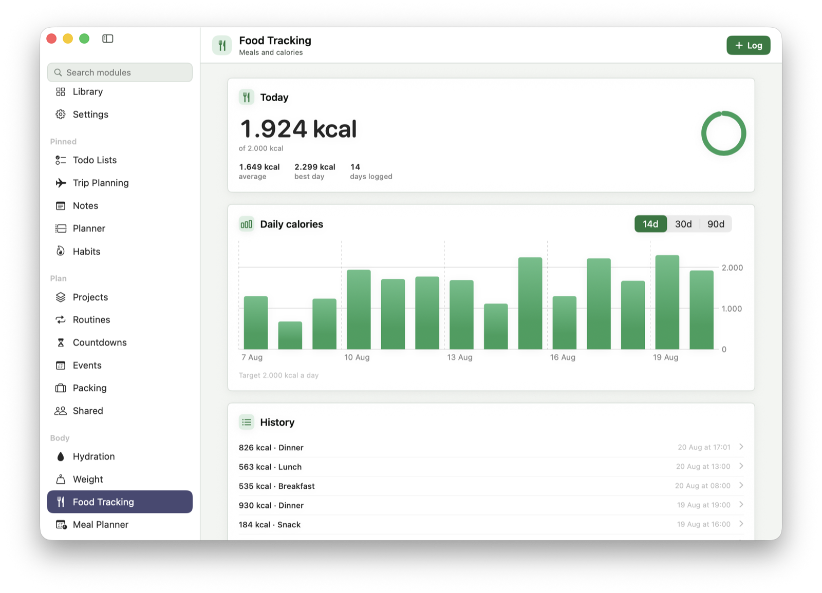The Food Tracking screen reading 1,924 of 2,000 calories today with a ring almost closed, a bar chart of the last fourteen days, and a history of meals with their calories and times.